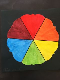 colour wheel